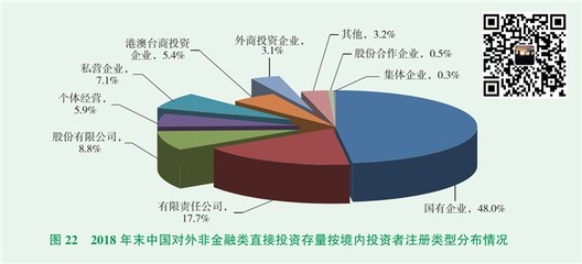 境外投資ODI備案 連云港企業辦理流程與設立資料全解析