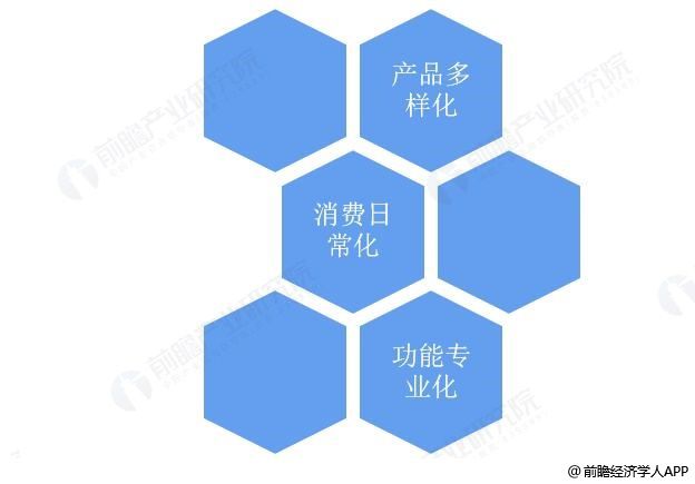 經(jīng)濟(jì)復(fù)蘇信號頻現(xiàn) 航空、能源與制造業(yè)同步回暖