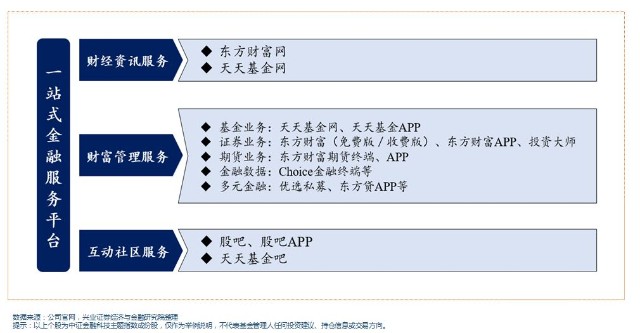 深交所兩板合并與數字貨幣利好，這股全占了！投資機會深度解讀